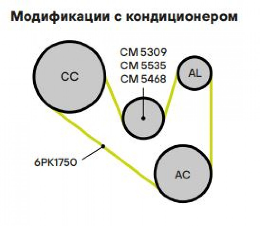Натяжитель ремня (без ролика) для автомобилей Skoda Fabia (99-) 1.0i/1.4i
