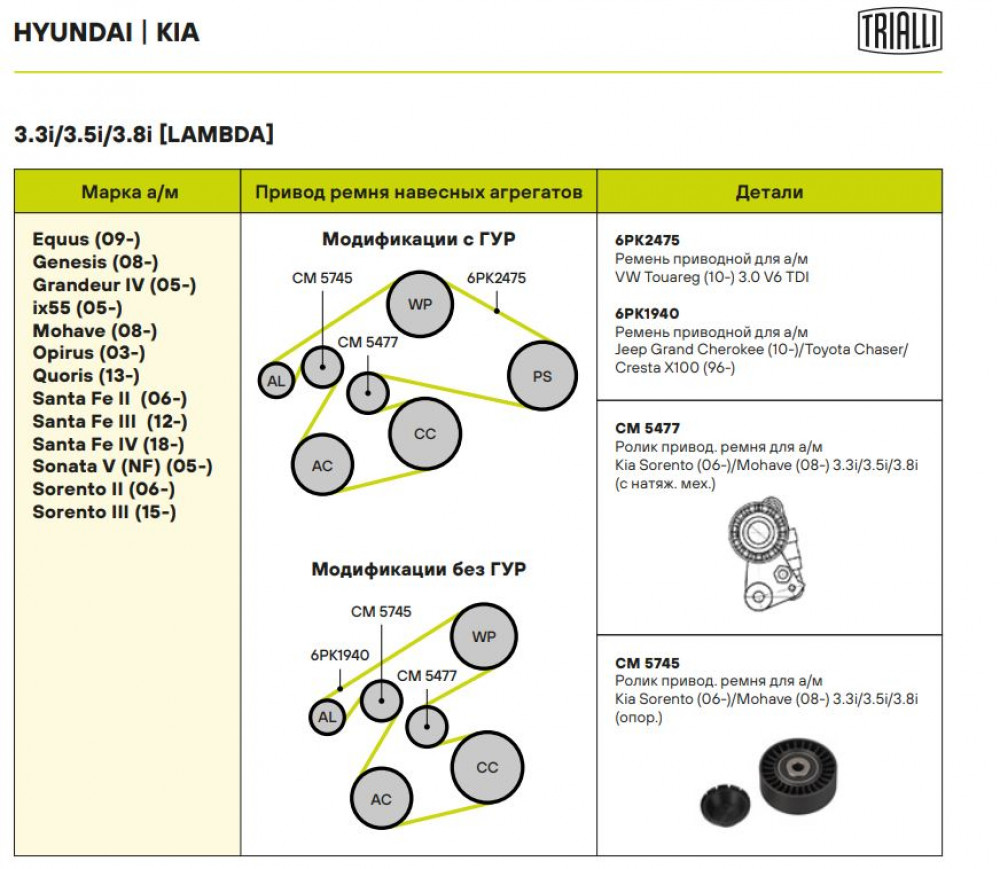 Ролик приводного ремня для автомобилей Kia Sorento (06-)/Mohave (08-) 3.3i/3.5i/3.8i с натяжным механизмом