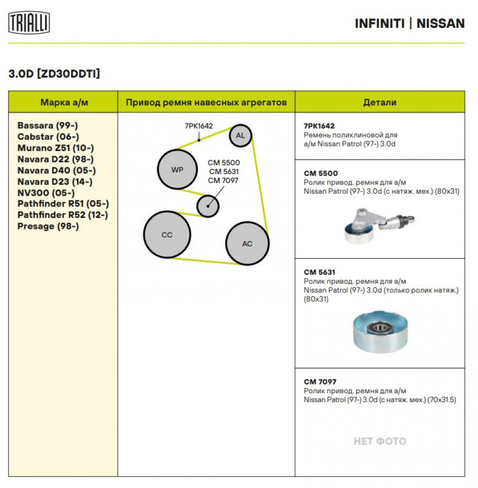 Ролик приводного ремня для автомобилей Nissan Patrol (97-) 3.0d с натяжным механизмом (85x31)
