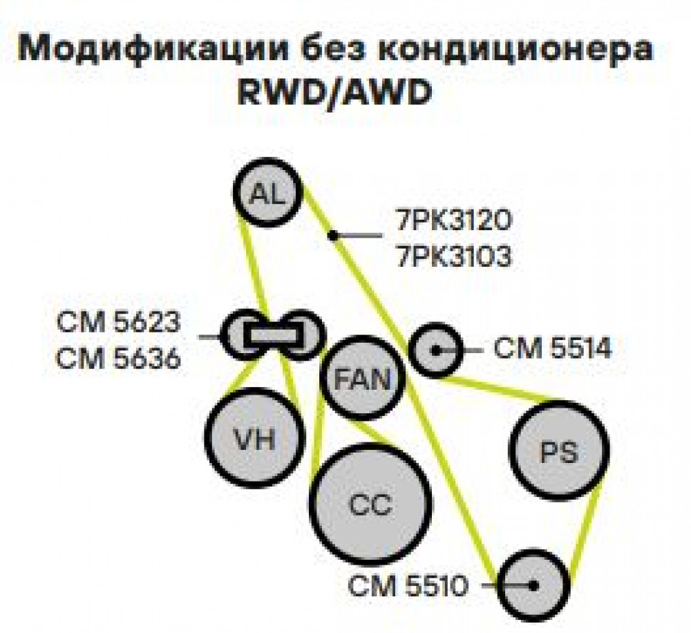 Ролик приводного ремня для автомобилей Ford Transit (13-) 2.2d RWD/AWD А/С- опорный нижний