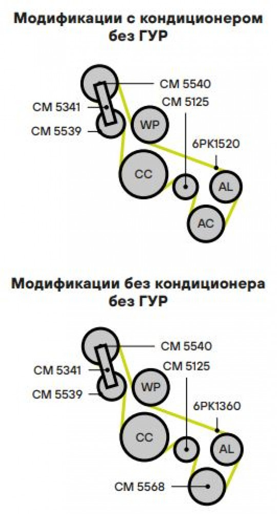 Ролик приводного ремня для автомобилей Ford Focus II (05-) 1.8d (только ролик натяжителя) ручейковый