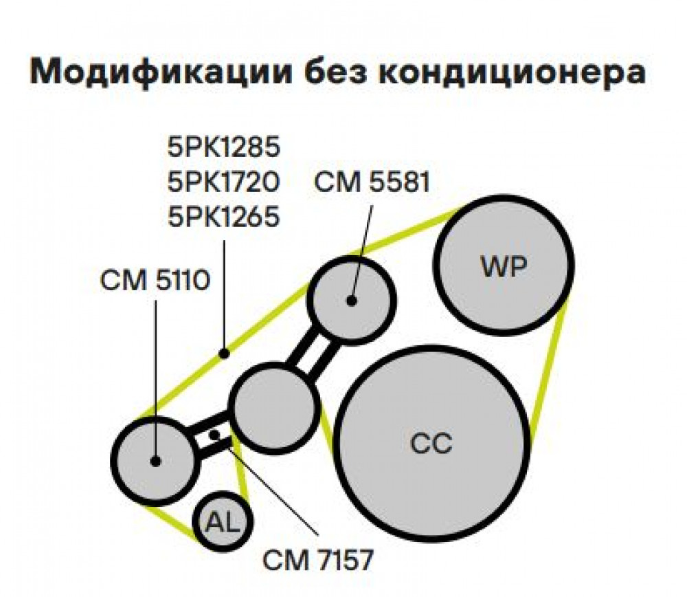 Ролик приводного ремня для автомобилей Mercedes A (W168) (97-) 1.4i/1.7d/1.9i/2.1d (опорный) ребристый (без кондиционера)