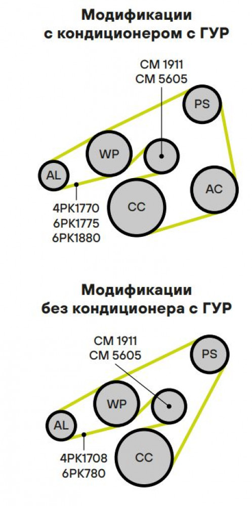 Ролик приводного ремня для автомобилей Toyota Yaris (99-)/(05-)/Vitz (99-) 1.0i/1.3i [SZ] (опорный) h25