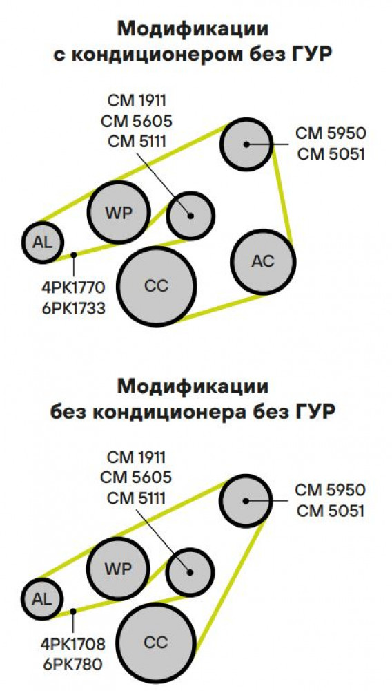 Ролик приводного ремня для автомобилей Toyota Yaris (99-)/(05-)/Vitz (99-) 1.0i/1.3i [SZ] (опорный) h25