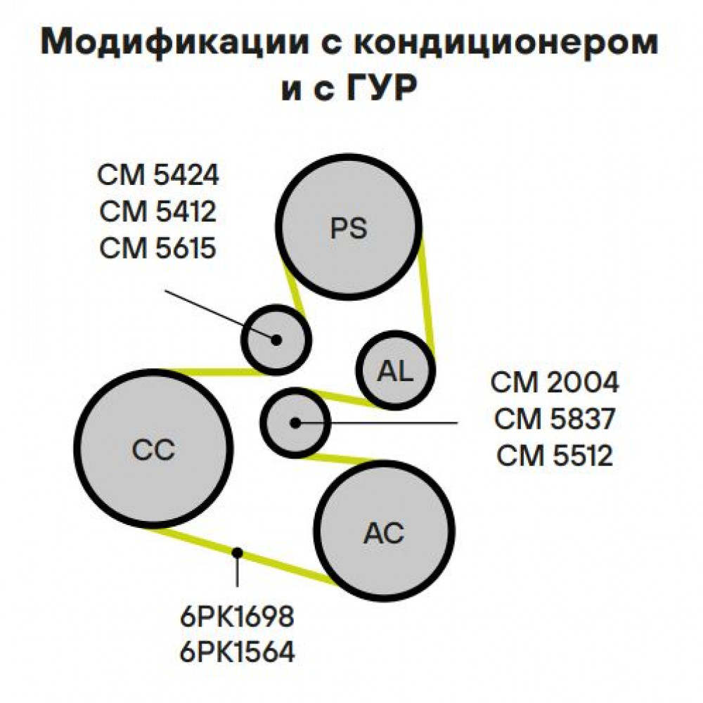 Ролик приводного ремня для автомобилей Peugeot 206 (98-) 1.1i/1.4i/1.6i (с натяжным механизмом) гидравлический