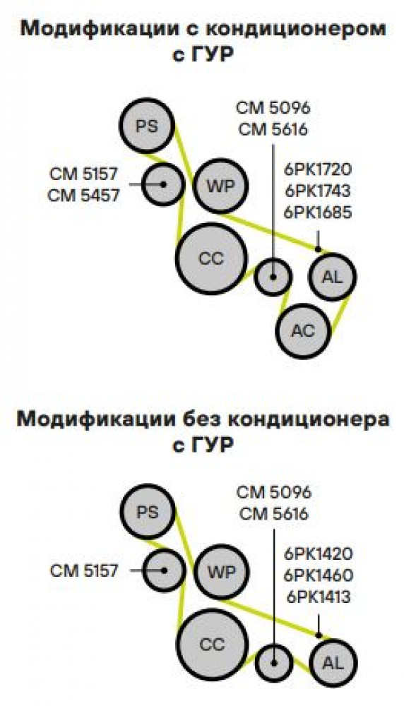 Ролик приводного ремня для автомобилей Ford Transit Connect (02-) 1.8d опорный d60