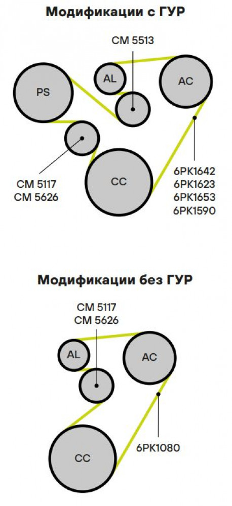 Ролик приводного ремня для автомобилей Subaru Outback (98-)/Tribeca (06-) 3.0i/3.6i (только ролик натяжителя)