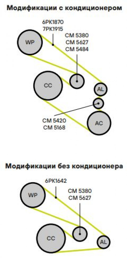Ролик приводного ремня для автомобилей BMW 3 E46 (98-)/3 E90 (05-) 1.6i/1.8i/2.0i [N45; N46] (только ролик натяжителя)