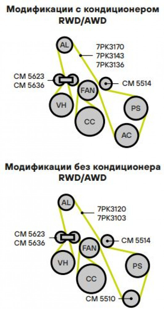 Ролик приводного ремня для автомобилей Ford Ranger (06-)/Transit (06-) 2.2d/3.2d (только ролик натяж.)