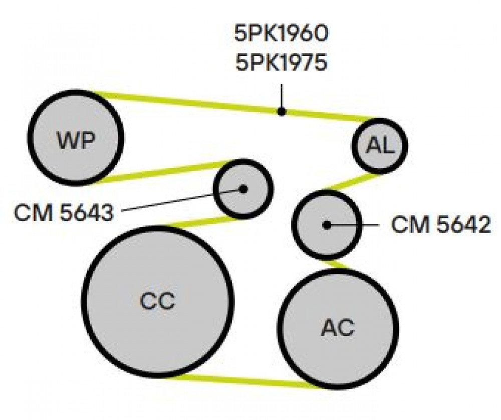 Ролик приводного ремня для автомобилей Mercedes GLE (V167) (18-) 2.0d/2.9d [OM654; OM656] (с натяжным механизмом)