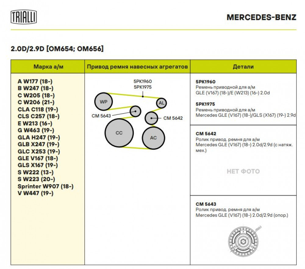 Ролик приводного ремня для автомобилей Mercedes GLE (V167) (18-) 2.0d/2.9d [OM654; OM656] (с натяжным механизмом)