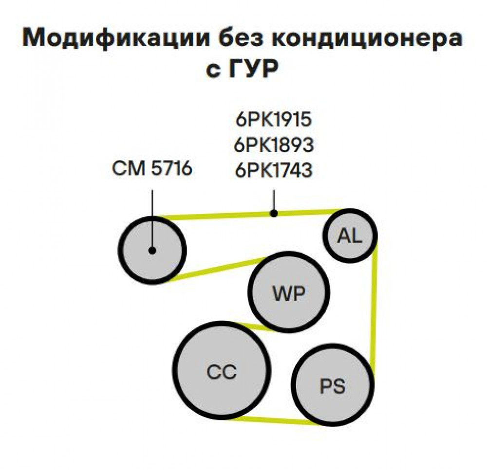 Ролик приводного ремня для автомобилей Ford Focus I (98-) 1.4i/1.6i Zetec-S A/C- с натяжным механизмом