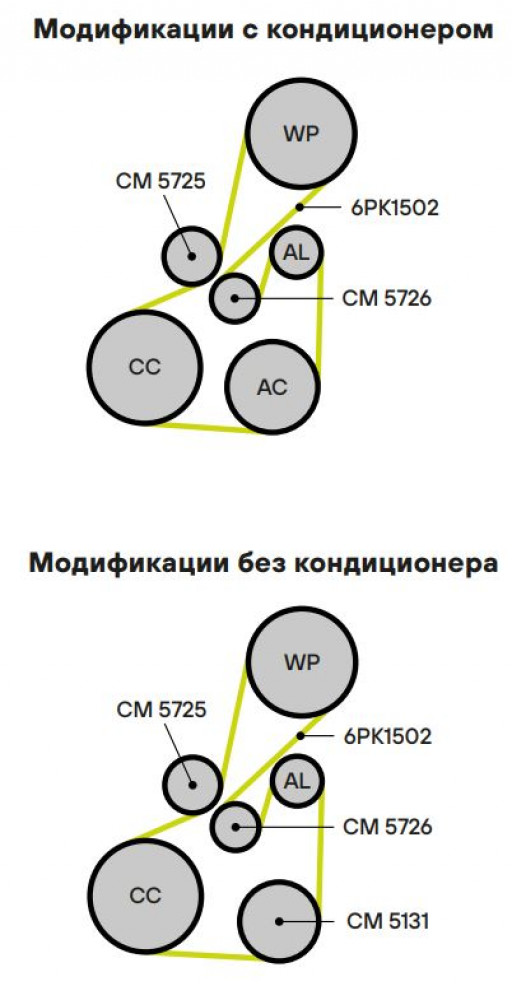 Ролик приводного ремня для автомобилей Ford Focus III (11-) 1.0T опорный верх.