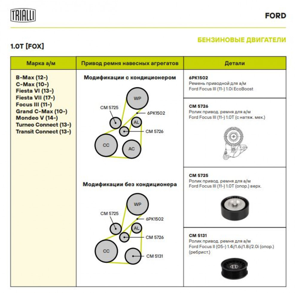 Ролик приводного ремня для автомобилей Ford Focus III (11-) 1.0T опорный верх.