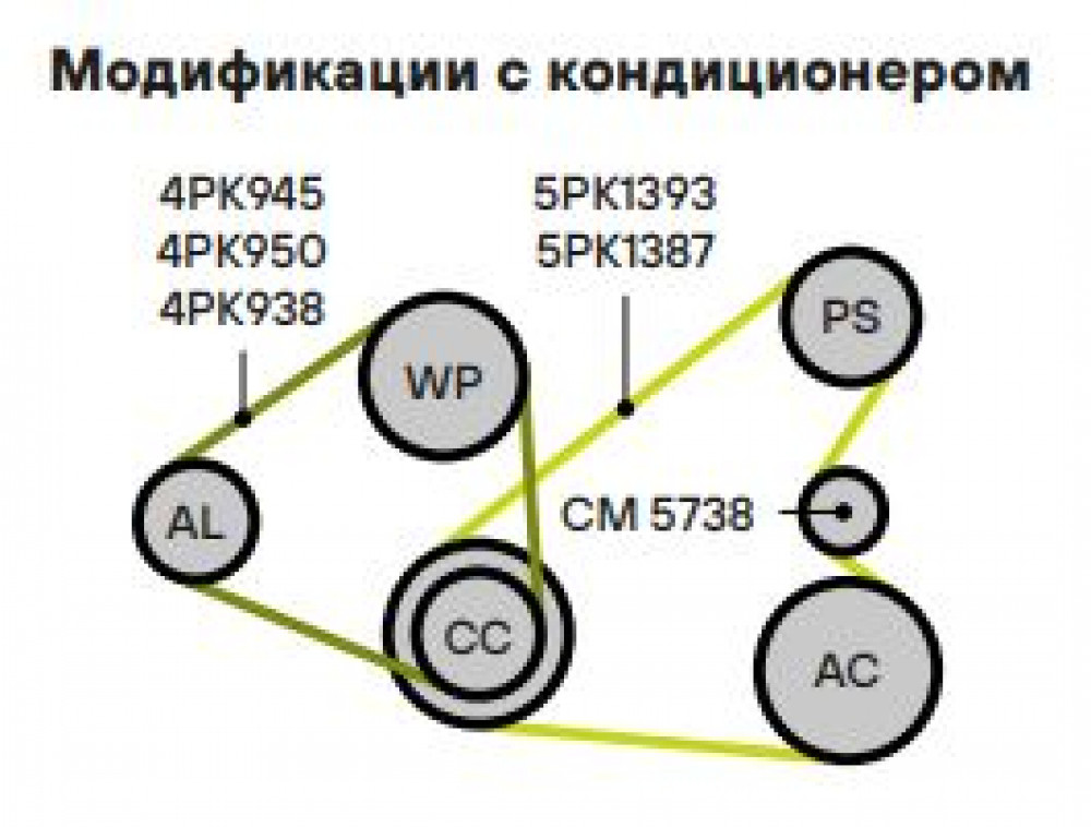 Ролик приводного ремня для автомобилей Hyundai Santa Fe (00-)/Sonata (98-) 2.0i/2.4i A/C+ натяжной