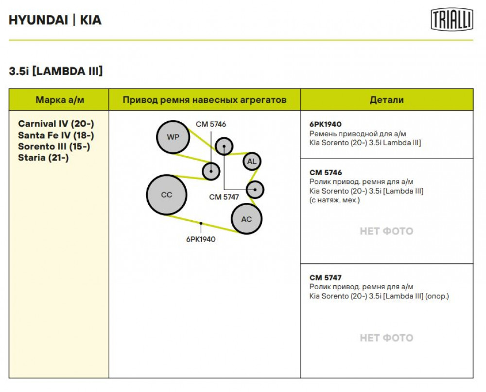 Ролик приводного ремня для автомобилей Kia Sorento IV (20-) 3.5i [Lambda III] (с натяжным механизмом)