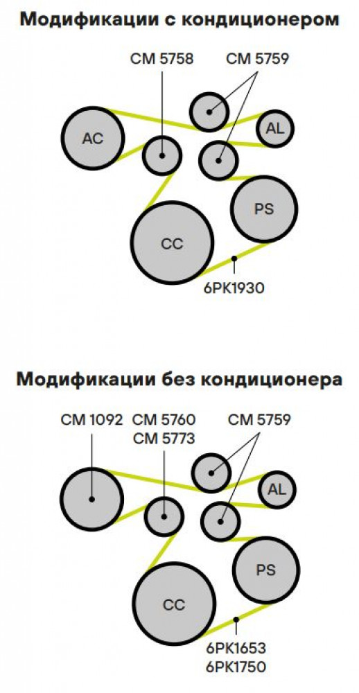 Ролик приводного ремня для автомобилей ГАЗ 31105 (дв. Chrysler) (опорный) мал.