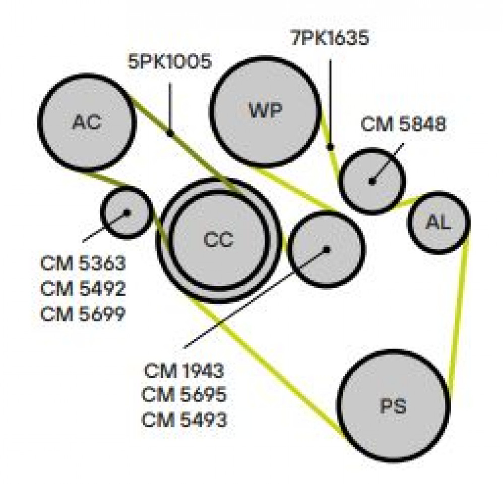 Ролик приводного ремня для автомобилей BMW 5 E39 (95-)/7 E38 (94-) 3.5i/4.4i (опорный)