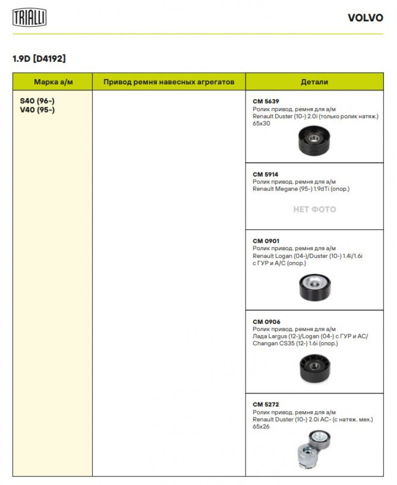 Ролик приводного ремня для автомобилей Renault Megane (95-)/Volvo S40 (96-) 1.9dTi опорный