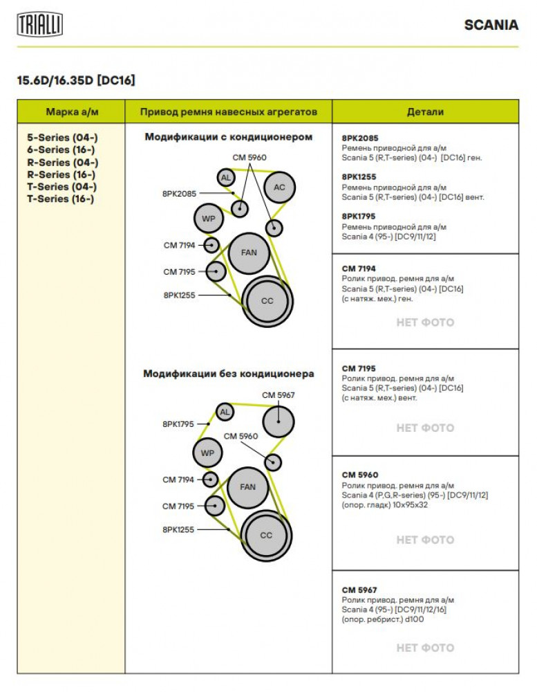 Ролик приводного ремня для автомобилей Scania 4 (95-) [DC9/11/12/16] (опорный ребристый) d100