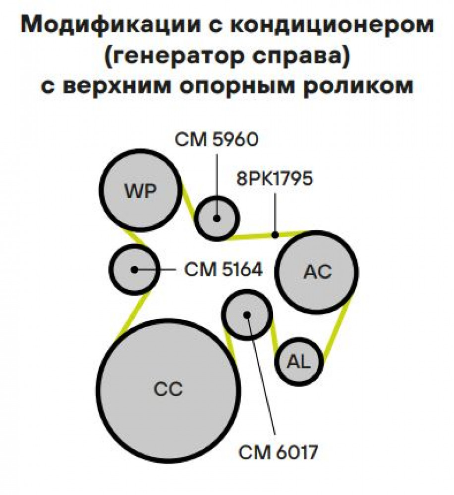 Ролик приводного ремня для автомобилей Scania 4 (95-) [DC9/11/12] (опорный гладкий)