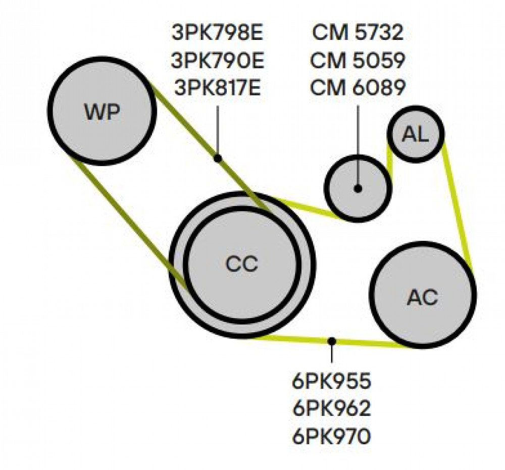 Ролик приводного ремня для автомобилей Mazda 6 (13-)/CX-5 (11-) 2.0i/2.5i [Skyactiv] (только ролик натяжителя)