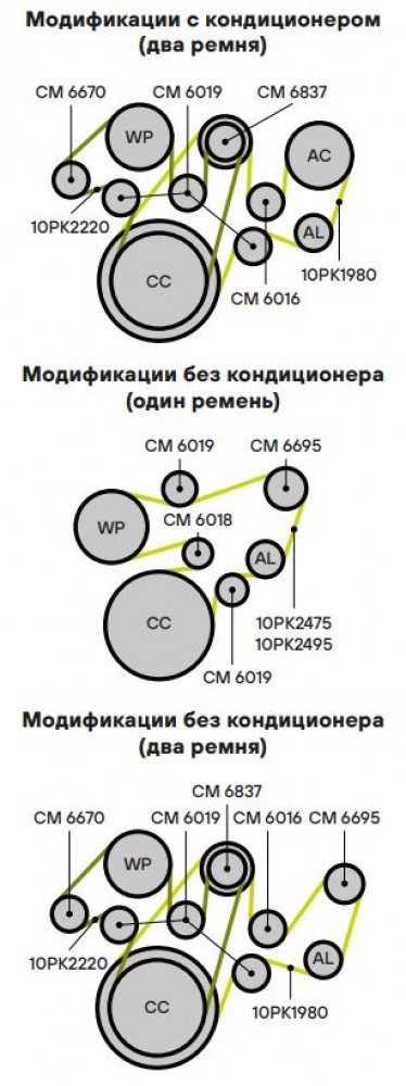 Ролик приводного ремня для автомобилей Scania 5 (P,G,R-series) (04-) [DC13] (с натяжным механизмом) ребристый