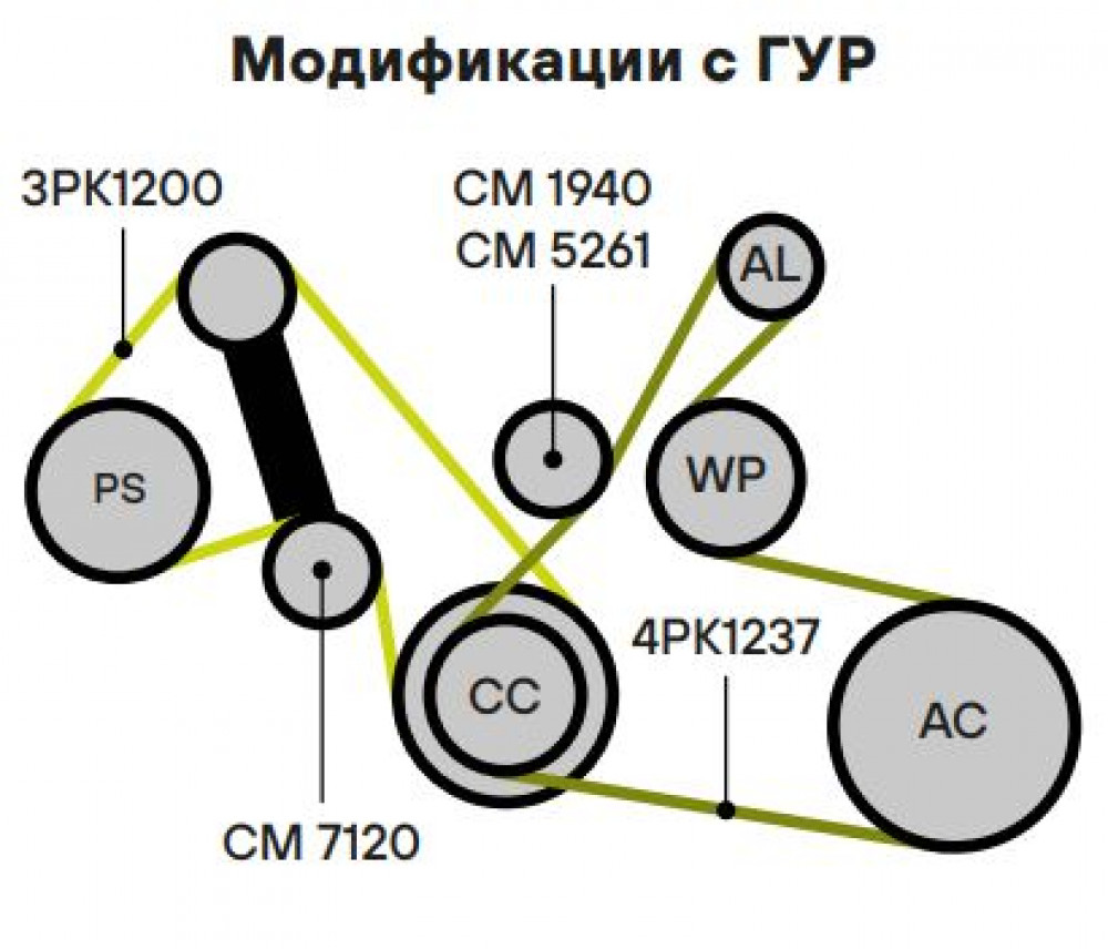 Ролик приводного ремня для автомобилей Toyota Camry (06-) 2.5i [2AR-FE) (USA) (с натяжным механизмом) двойной ГУР