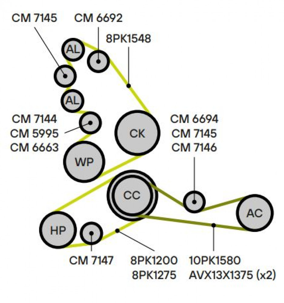 Ролик приводного ремня для автомобилей ЛиАЗ 5292 (дв. MAN D0836) (с натяжным механизмом) (74x34x90) генератора