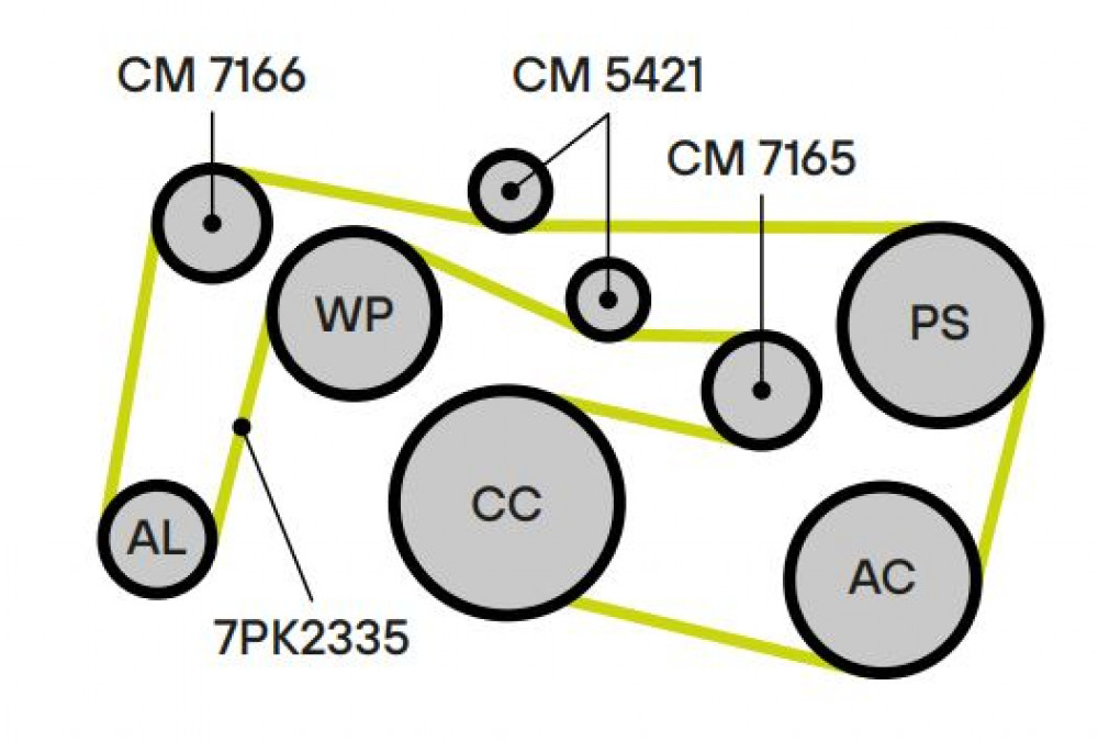 Ролик приводного ремня для автомобилей Mercedes S (W220) (02-) 5.5i [M275] (опорный) ребристый