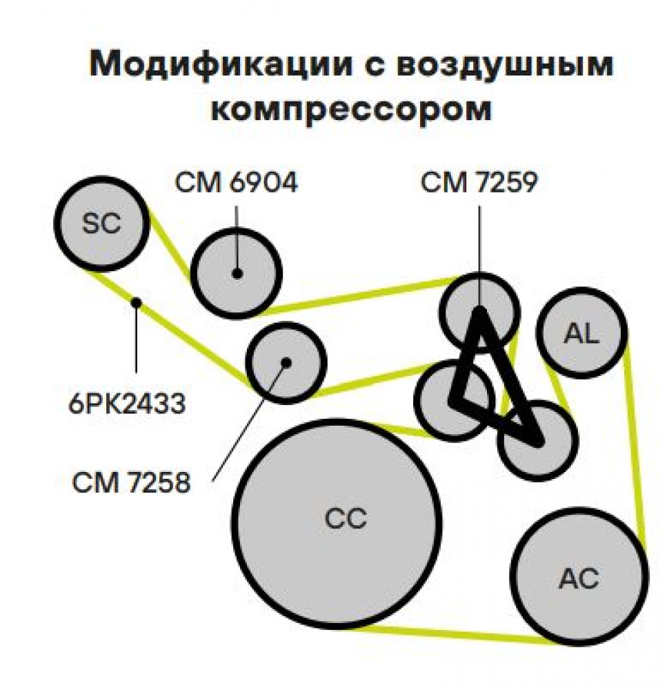 Ролик приводного ремня для автомобилей Volvo XC90 (15-) 2.0T Twin Turbo (с натяжным механизмом)