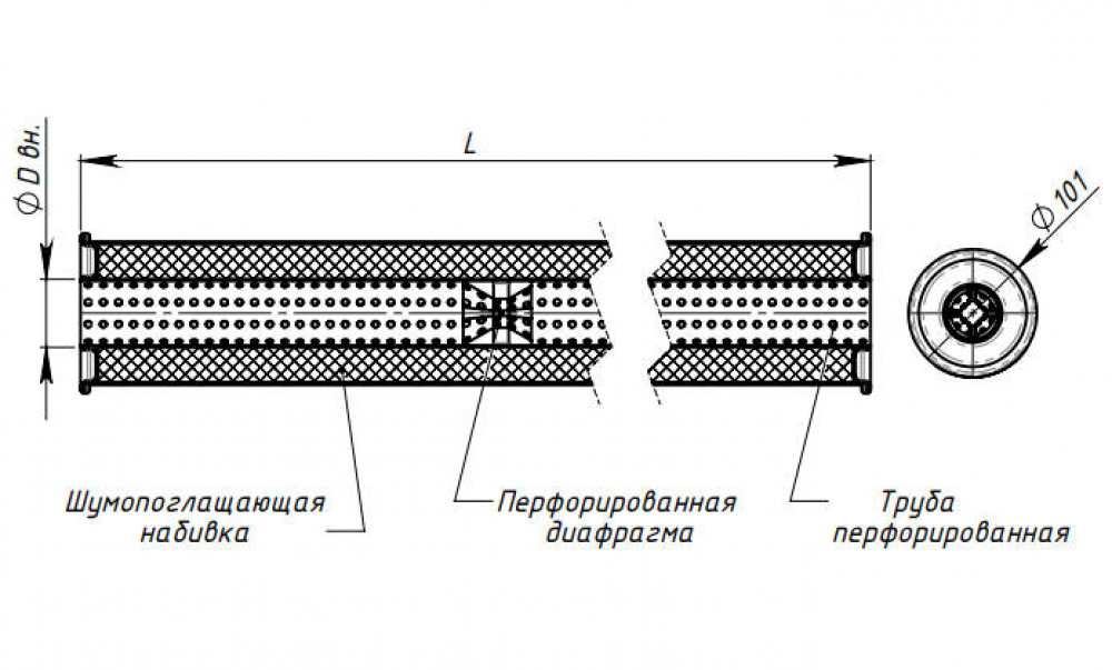 Глушитель универсальный (круглый) D=101 с перфорированным диффузором L=550, d=42 (алюминизированная сталь)