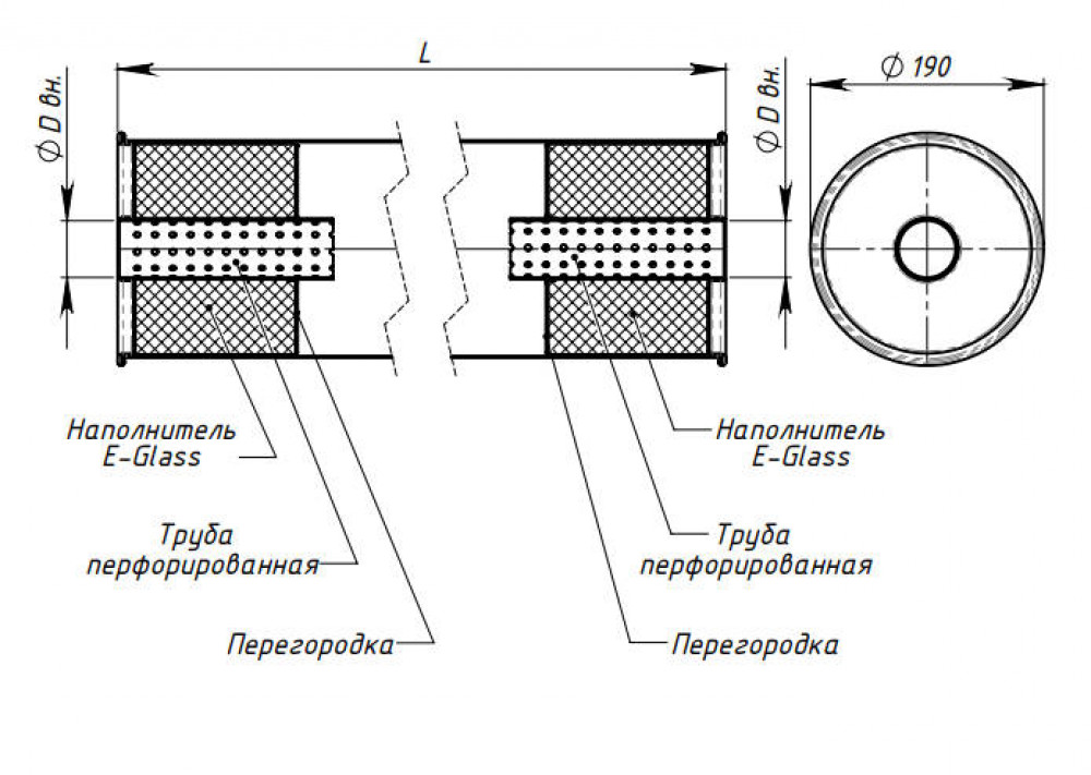 Глушитель универсальный (круглый) D=190, L=430, d=50 (алюминизированная сталь)