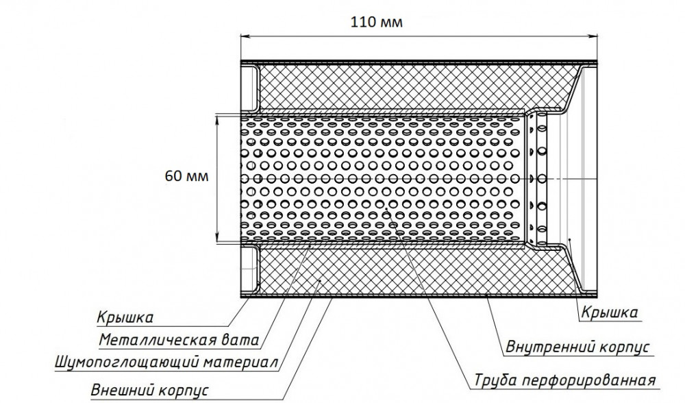 Пламегаситель коллекторный 160-90/L 110-60 (нержавеющая сталь)