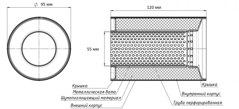 Пламегаситель коллекторный 95/120-55 (нержавеющая сталь)