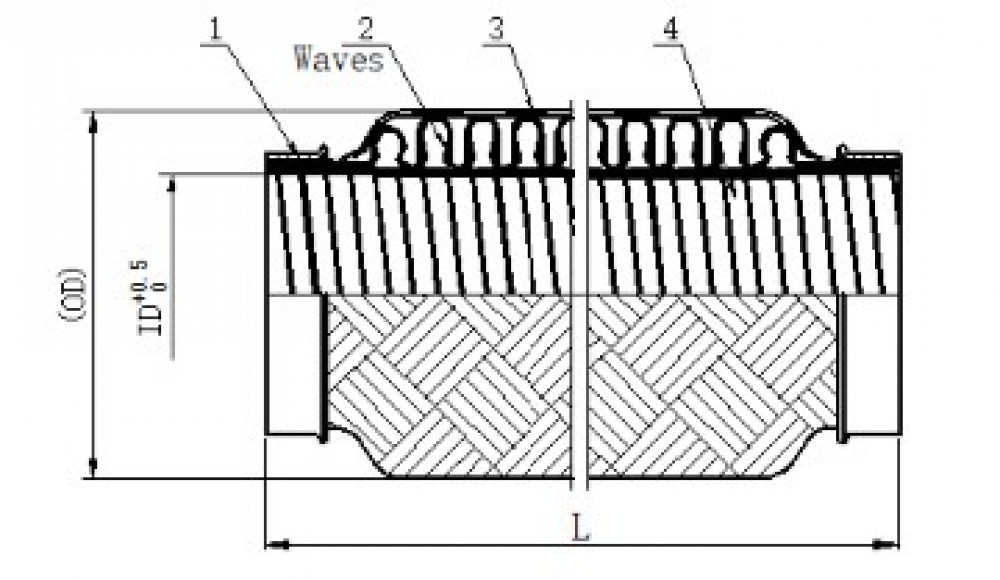 Виброкомпенсатор выхлопной трубы (Гофра) 45x200 InterLock (нержавеющая сталь)