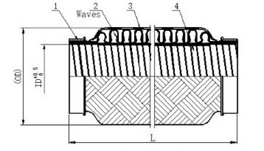 Виброкомпенсатор выхлопной трубы (Гофра) 50x150 InterLock (нержавеющая сталь)