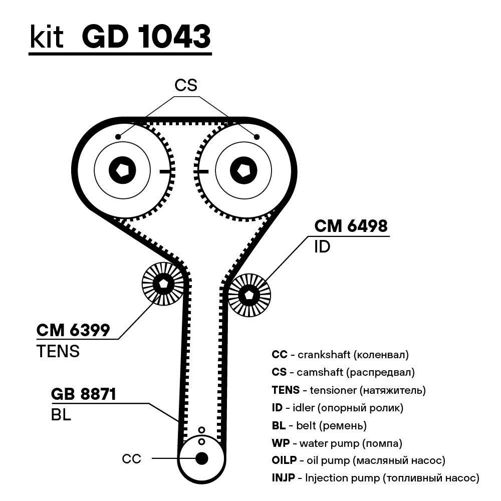 Ремкомплект ГРМ для автомобилей Geely Coolray (19-)/Volvo XC40 (17-) 1.5T (ремень HNBR/2 ролика)