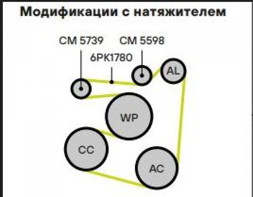 Ремкомплект привода для автомобилей Hyundai Tucson (15-)/Creta (21-) 2.0i [NU] (6PK1780 + натяжной + ролик)