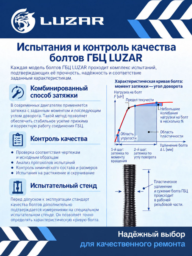 Болты ГБЦ для а/м Chevrolet Cruze (09-)/Aveo (11-)/Opel Astra Н (04-) 1.4i/1.6i/1.8i [F14D4; F16D4; F18D4; Z16XER; Z18XER] (10 шт.)