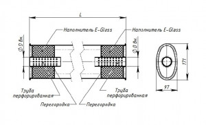 Глушитель универсальный (овальный) 97х171, L=330, d=50 (алюминизированная сталь)