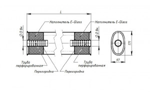 Глушитель универсальный (овальный) 97х171, L=400, d=50 (алюминизированная сталь)