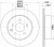 Диски тормозные для автомобилей Nissan Qashqai (06-) / X-Trail T31 (07-) задний d=292 PRO (перфорированный / слотированный / окрашенный)
