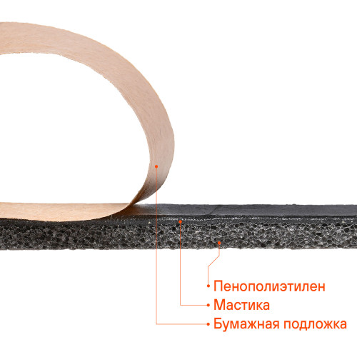 Шумоизоляция (звуко) "Изол 6" (50*70см),КС водостойк.,6 мм, с доп.вибродемпф.,ППЭ