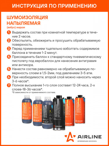 Шумоизоляция (вибро) жидкая, напыляемая "Special", 950 г., 1220 кг/м3, пластик. баллон