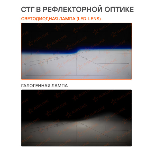 Лампа светодиодная H4 LED LENS, 50Вт, 6800Лм (3400Лм x 2), 6500К (Белый), 12/24В, комплект 2 шт.