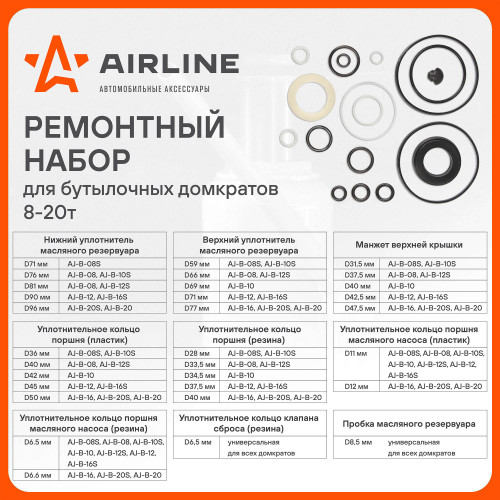 Комплект ремонтный для бутылочных домкратов универсальный (8-20т)