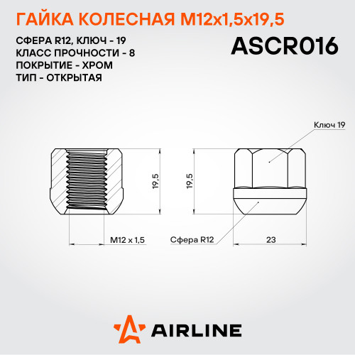 Гайка колесная M12x1,5x19,5, сфера R12, ключ 19, открытая, хром для а/м Honda