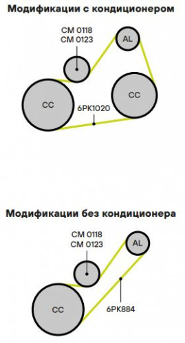 Ролик привод. ремня для автомобилей Лада 1118 (с натяж. мех.) (CM 0118)