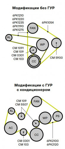 Ролик привод. ремня для автомобилей ГАЗ/УАЗ (змз. 40524, 40525, 40904 Евро-2, 3, УМЗ-4216 Евро-3, 4) (с натяж. мех.) (CM 0301)